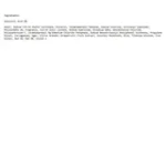 Neutrogena 250ml Body Clear Body Wash Pink Grapefruit Salicylic Acid